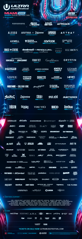 Skrillex, Martin Garrix, Zedd and More to Headline Ultra Music Festival 2025: See the Full Lineup