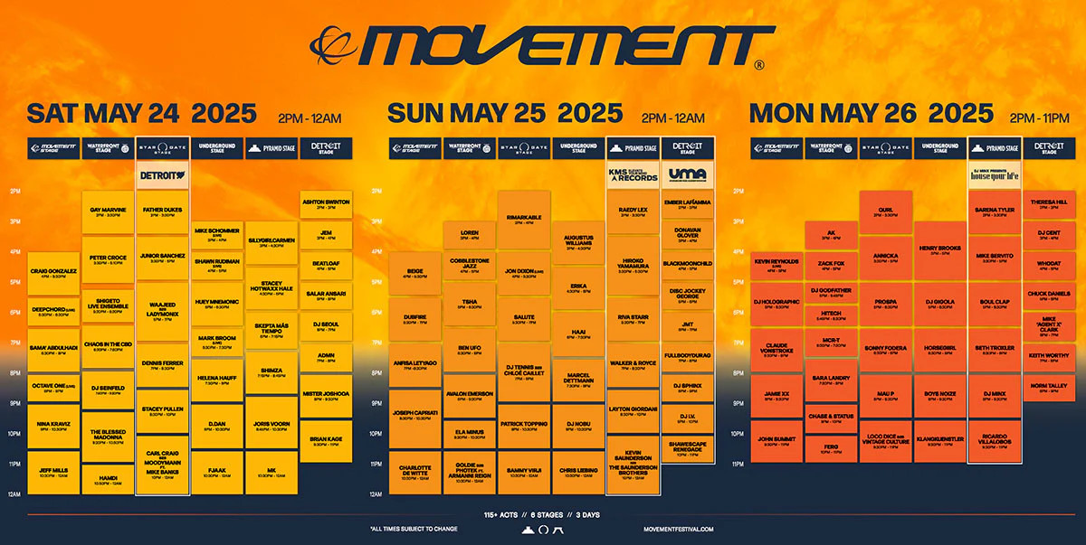 Movement Festival 2025: Set Times, Stages, Afterparties and Everything Else You Need to Know