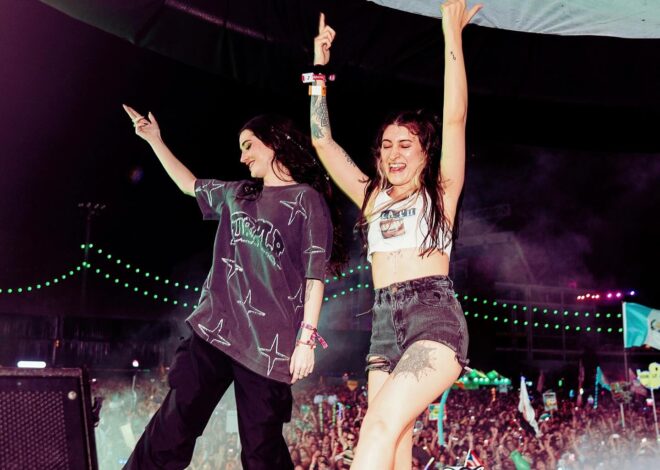 ALLEYCVT and LEVEL UP Join Forces for Genre-Blending Anthem, “BELIEVE”