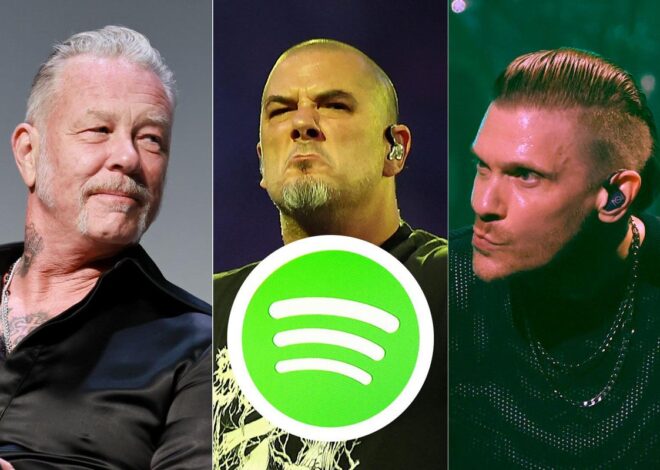 See the 2025 Spotify Wrapped Stats for 11 Rock + Metal Bands